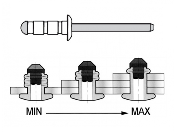 Заклепка многозажимная 3,2x9,5 Ал/нерж стандартный бортик