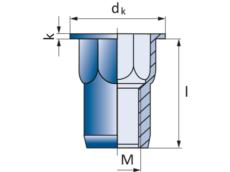 Заклепка М4 полушестигранная стандартный бортик