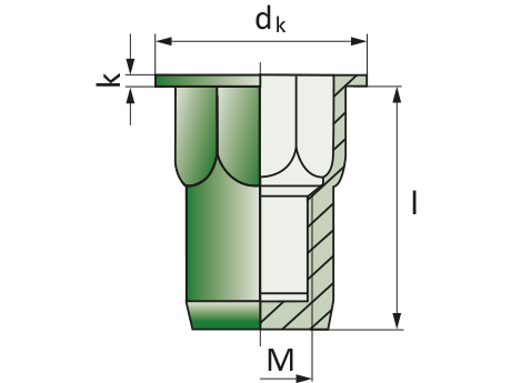 Заклепка М6 полушестигранная стандартный бортик закрытая