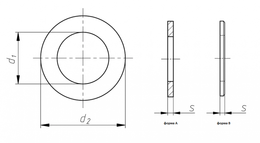 Шайба М16 DIN 125 A стальная 140 HV без покрытия