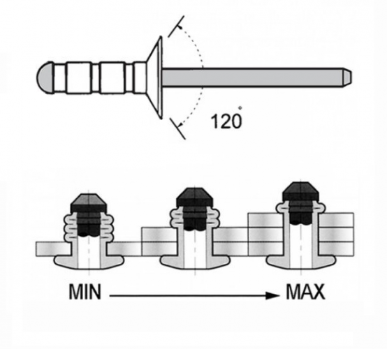 Заклепка многозажимная 4,0x9,5 Ал/сталь потайной бортик