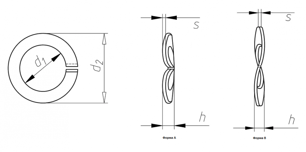 Шайба М8 DIN 128 A пружинная сталь цинк