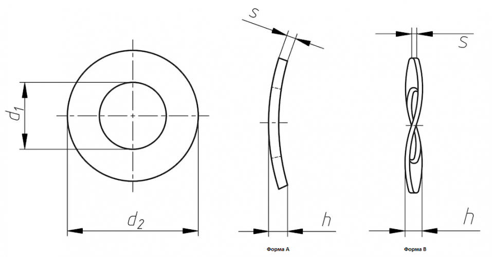Шайба М16 DIN 137 B пружинная сталь без покрытия