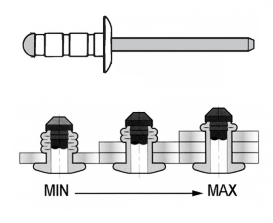 Заклепка многозажимная 4,8x24,8 Ал/сталь экстра широкий бортик