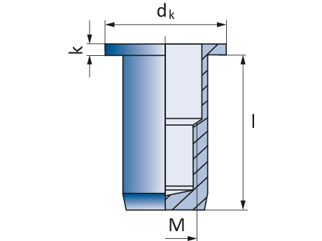 Заклепка М10 нержавеющая A2 закрытая стандартный бортик
