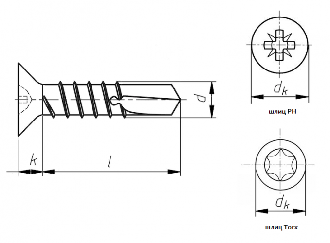 Саморез 4.8 DIN 7504 О (Р) нержавеющая сталь А2