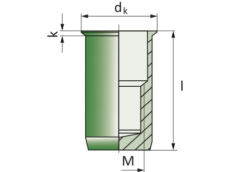 Заклепка М5 нержавеющая закрытая уменьшенный бортик