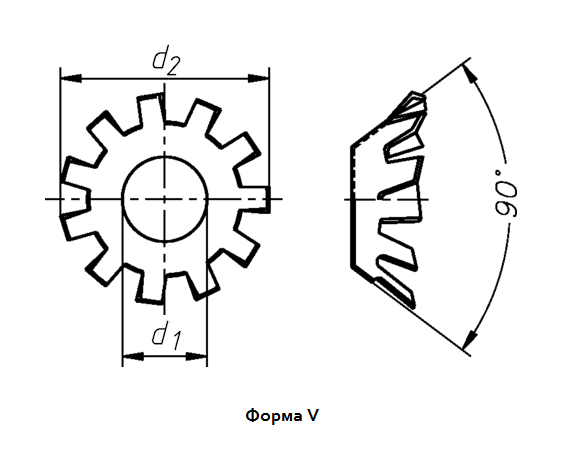 Шайба M3 DIN 6797 А стальная цинк