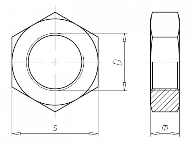 Гайка М42 DIN 936 стальная 14 H цинк