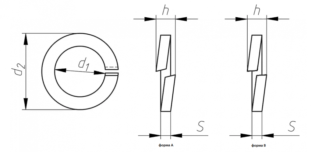 Шайба М12 DIN 127 B пружинная сталь цинк